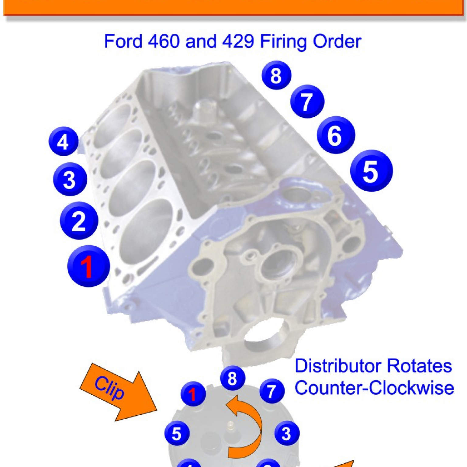 2010 ford edge firing order 3.5