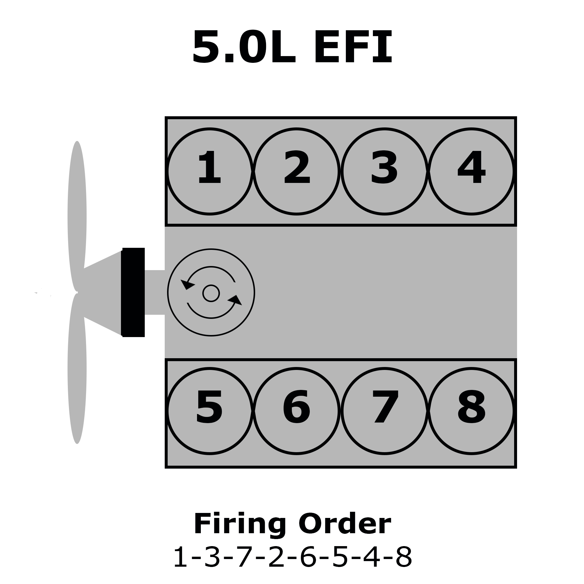 92 Ford F150 5.0 Firing Order | Wiring and Printable