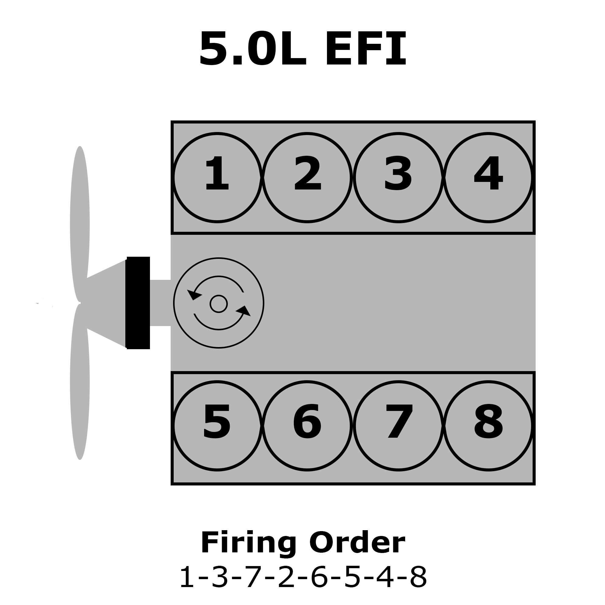 Ford 5.4 Triton Firing Order Diagram Wiring and Printable