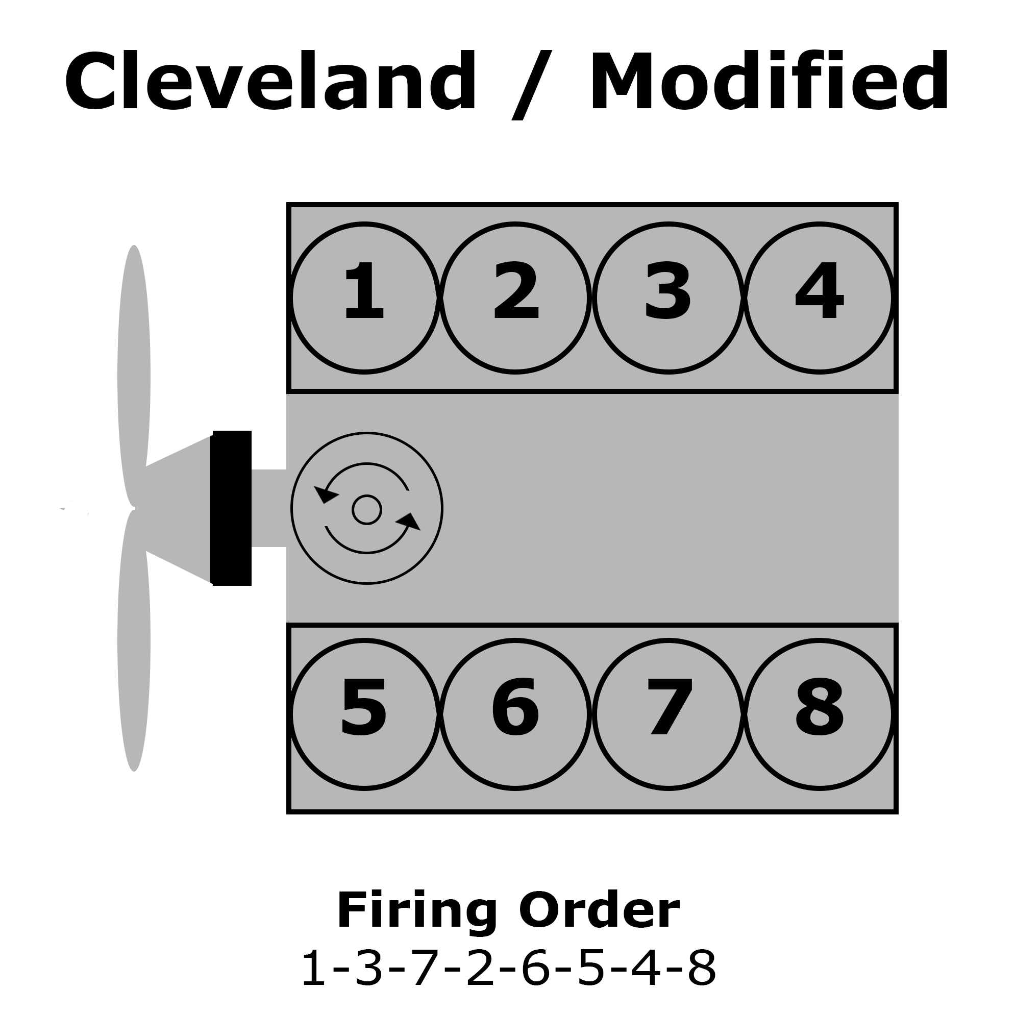 Ford fe firing order