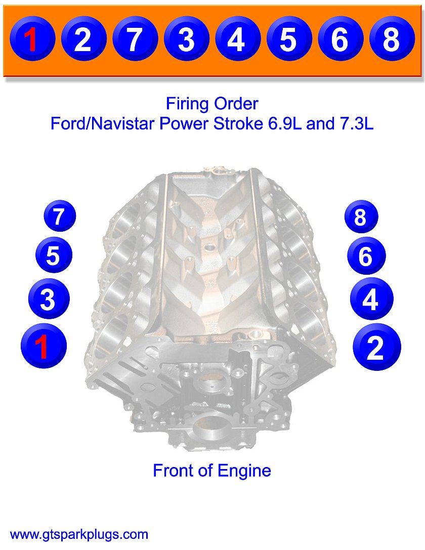 Ford Engine Spark Plug Firing Order | Old Ford Crew Cab