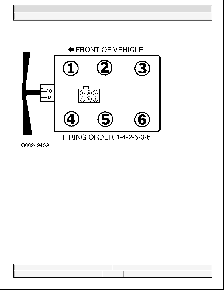 2000 Ford F150 Firing Order 5.4