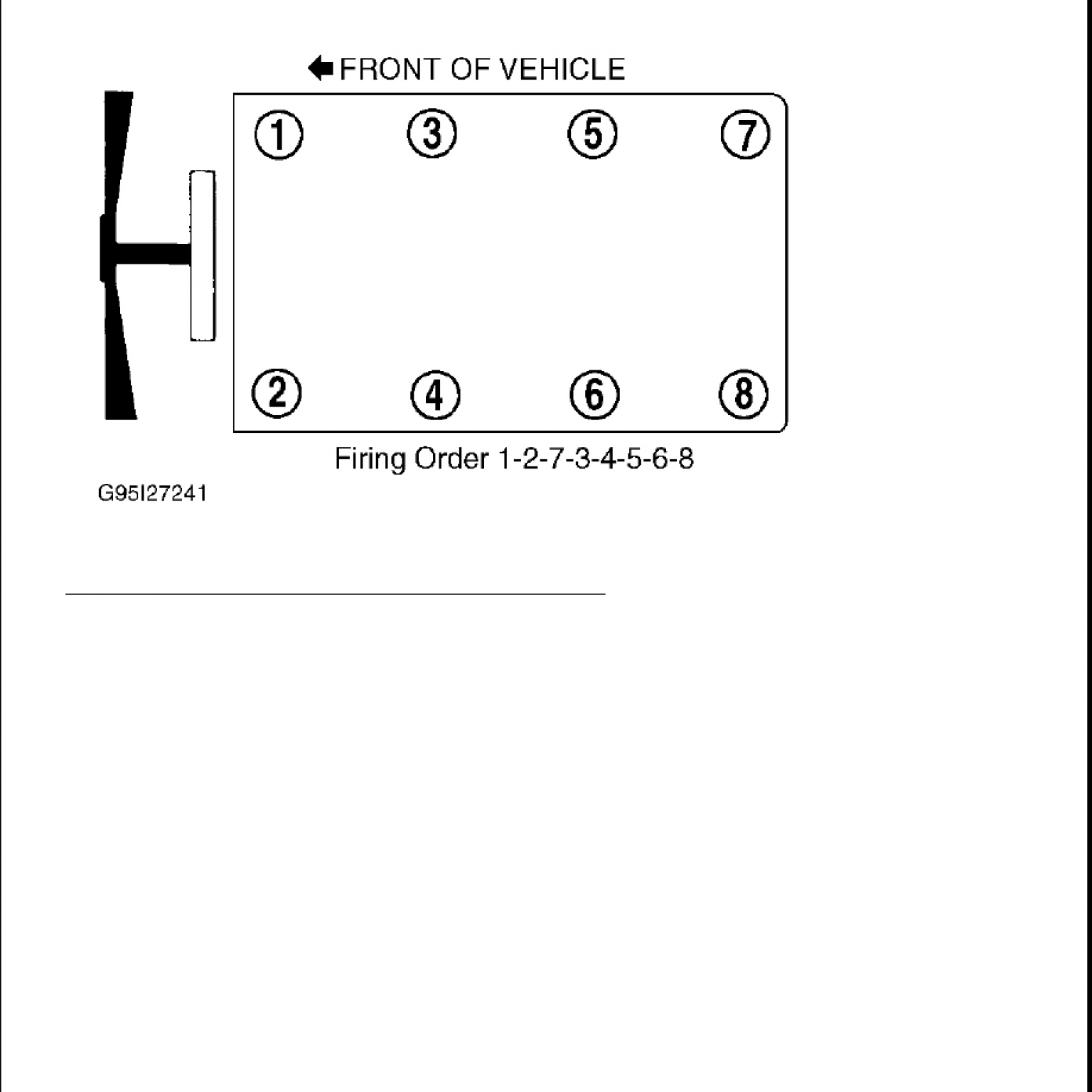 2000 ford expedition 5 4 l firing order wiring and pr vrogue co