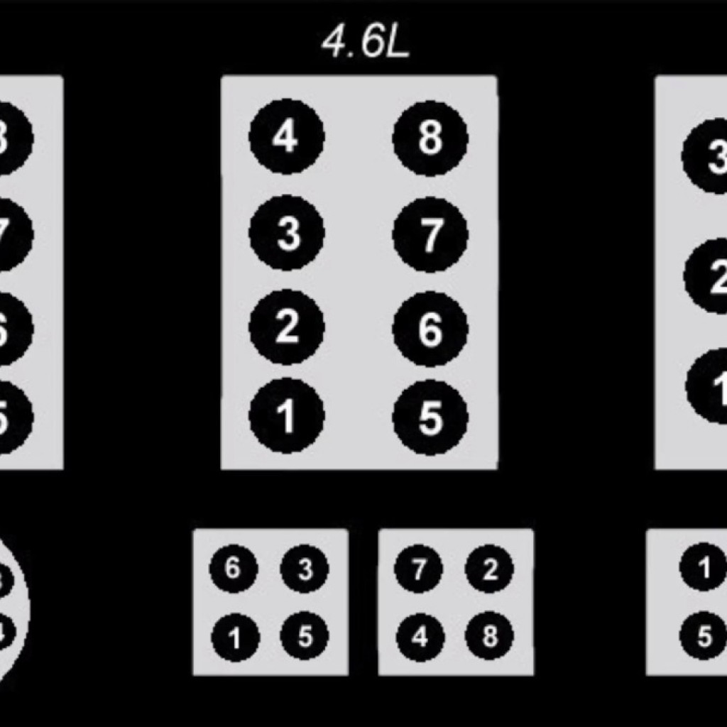 2016 Ford Expedition 3.5 Firing Order | Wiring and Printable