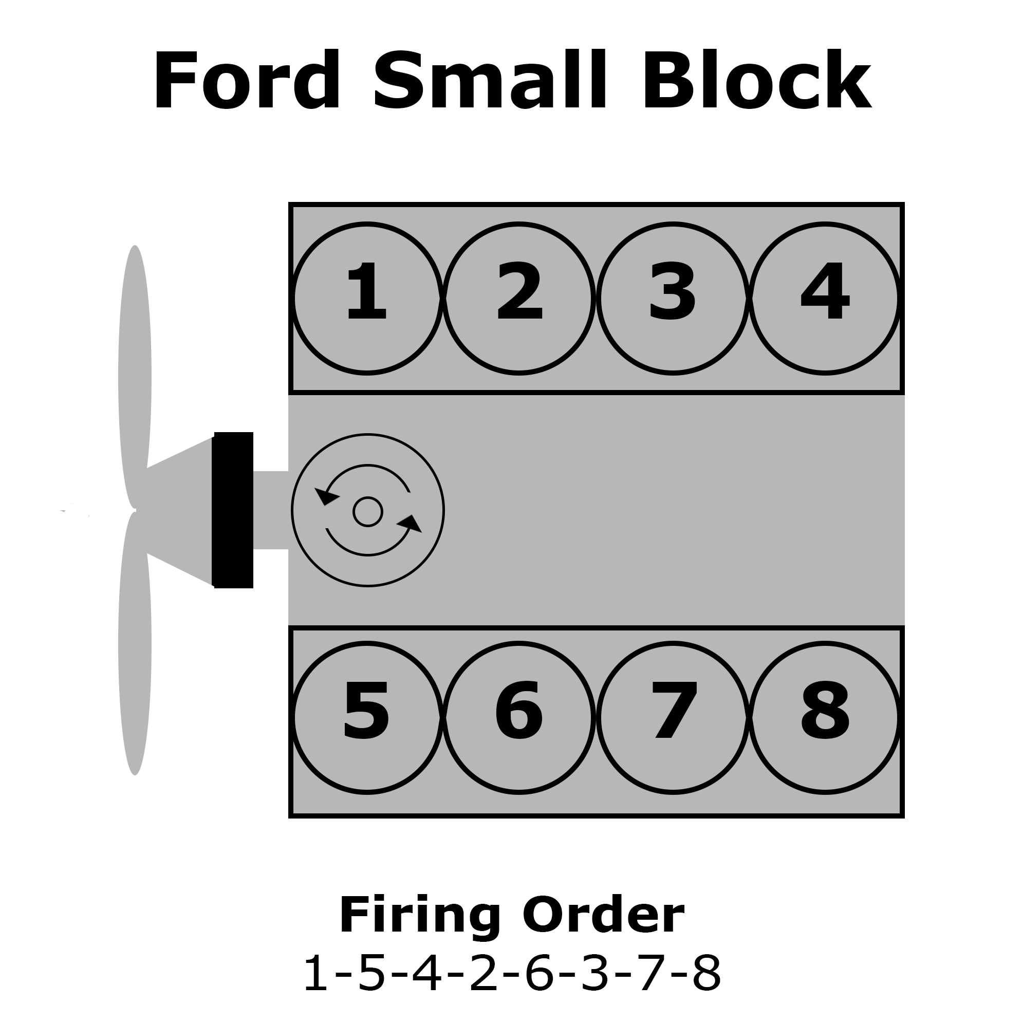 Ford 302 Windsor Firing Order Wiring and Printable