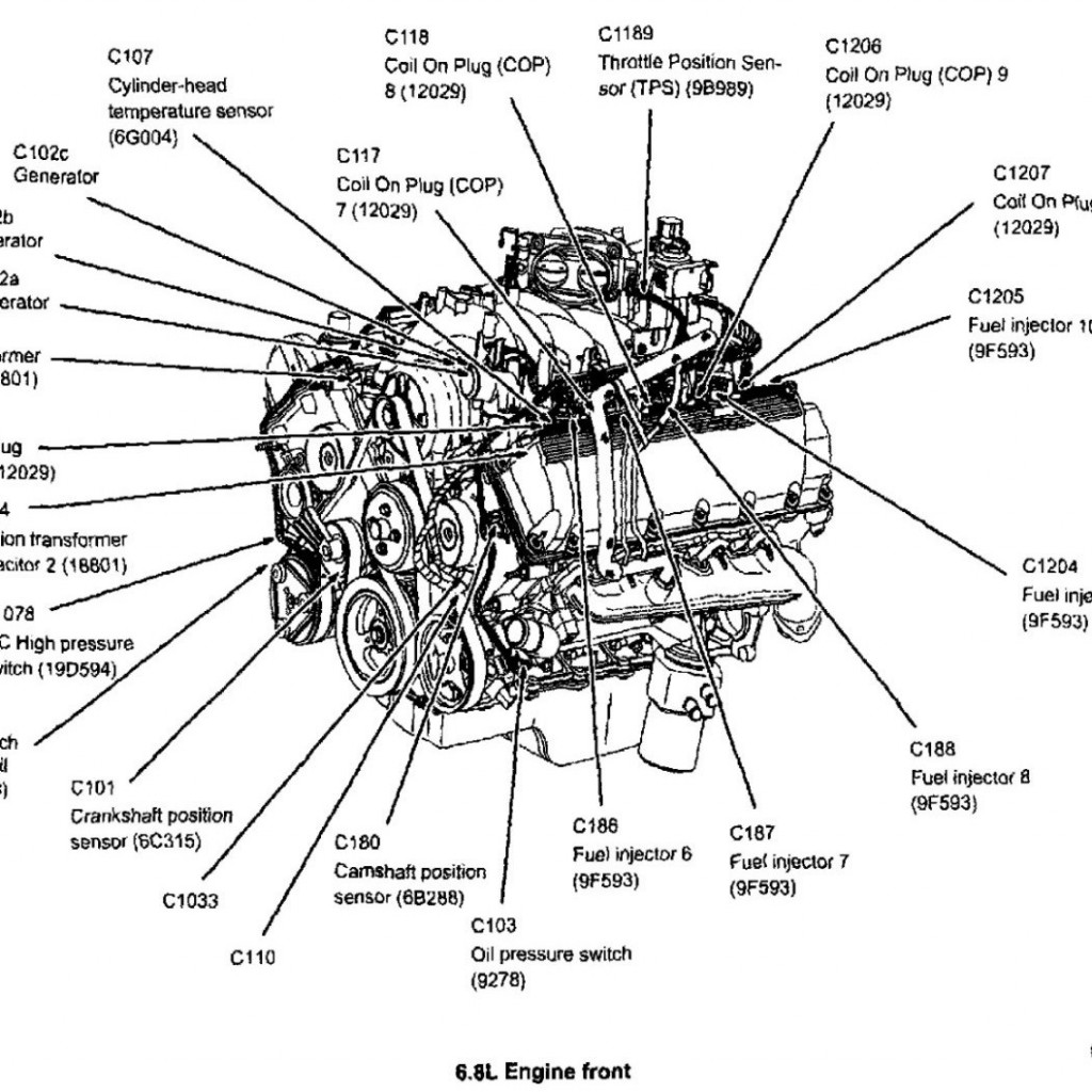 Ford V10 Engine Diagram -Suzuki Quadrunner Fuel Line Diagram