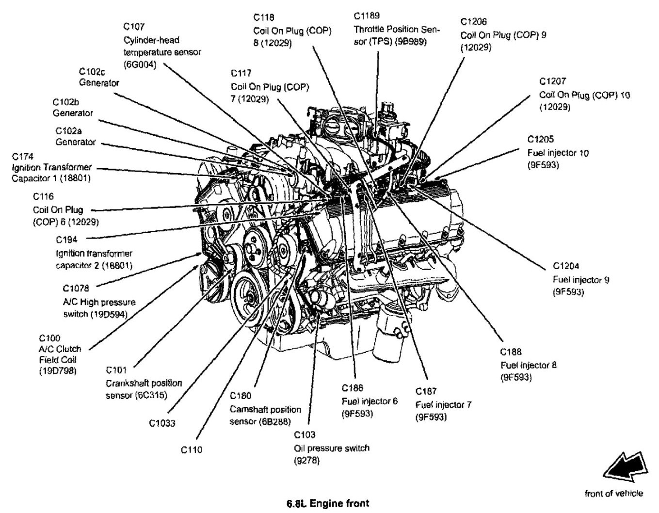 2000 ford excursion starter location