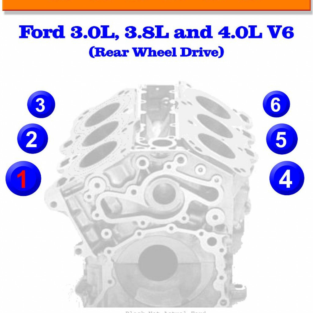 Ford V6 Firing Order | Gtsparkplugs
