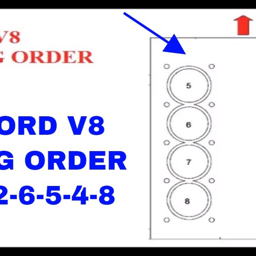 Ford V8 Firing Order 1-3-7-2-6-5-4-8 - Youtube