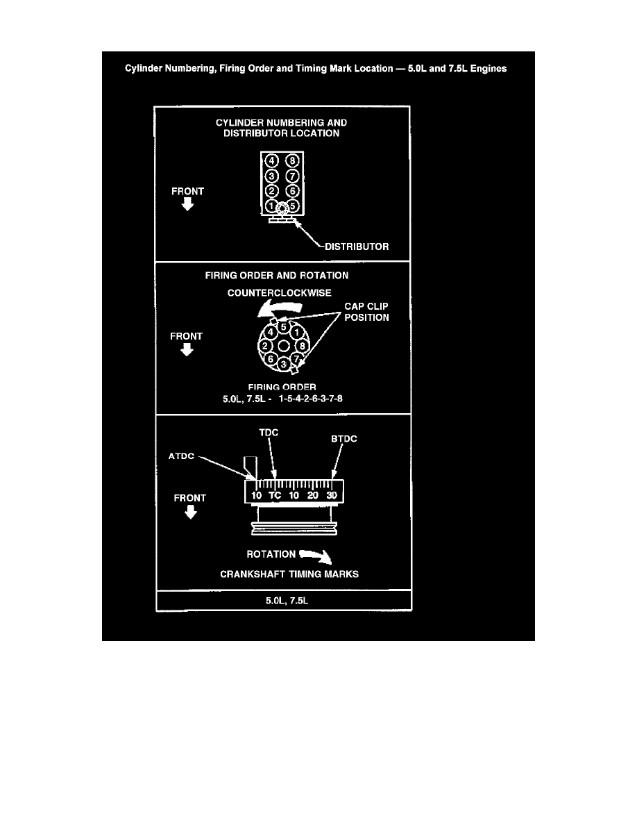 Ford Workshop Manuals &gt; F 350 2Wd Pickup V8-460 7.5L Vin G