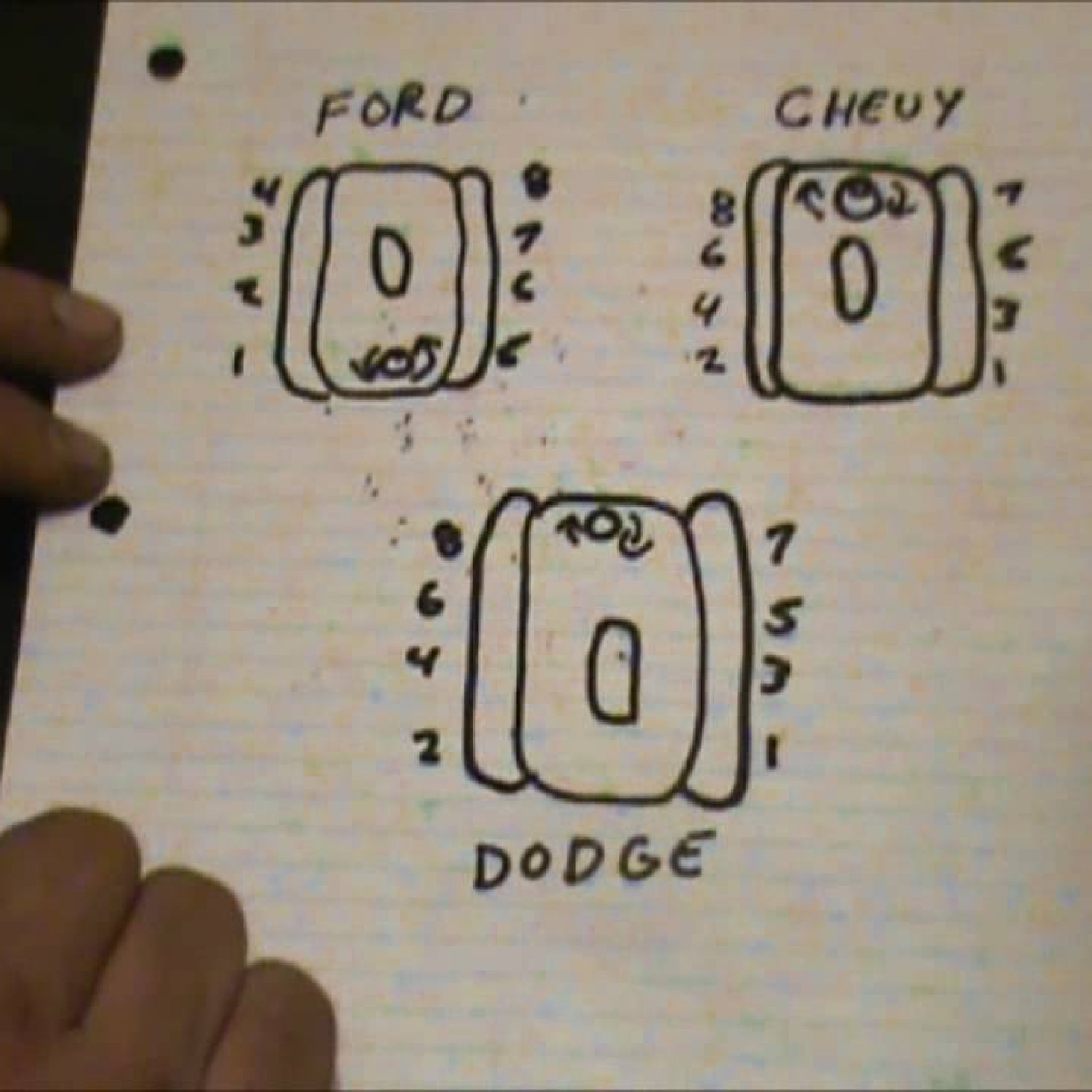 2011 Ford F250 6.2 Firing Order Wiring and Printable