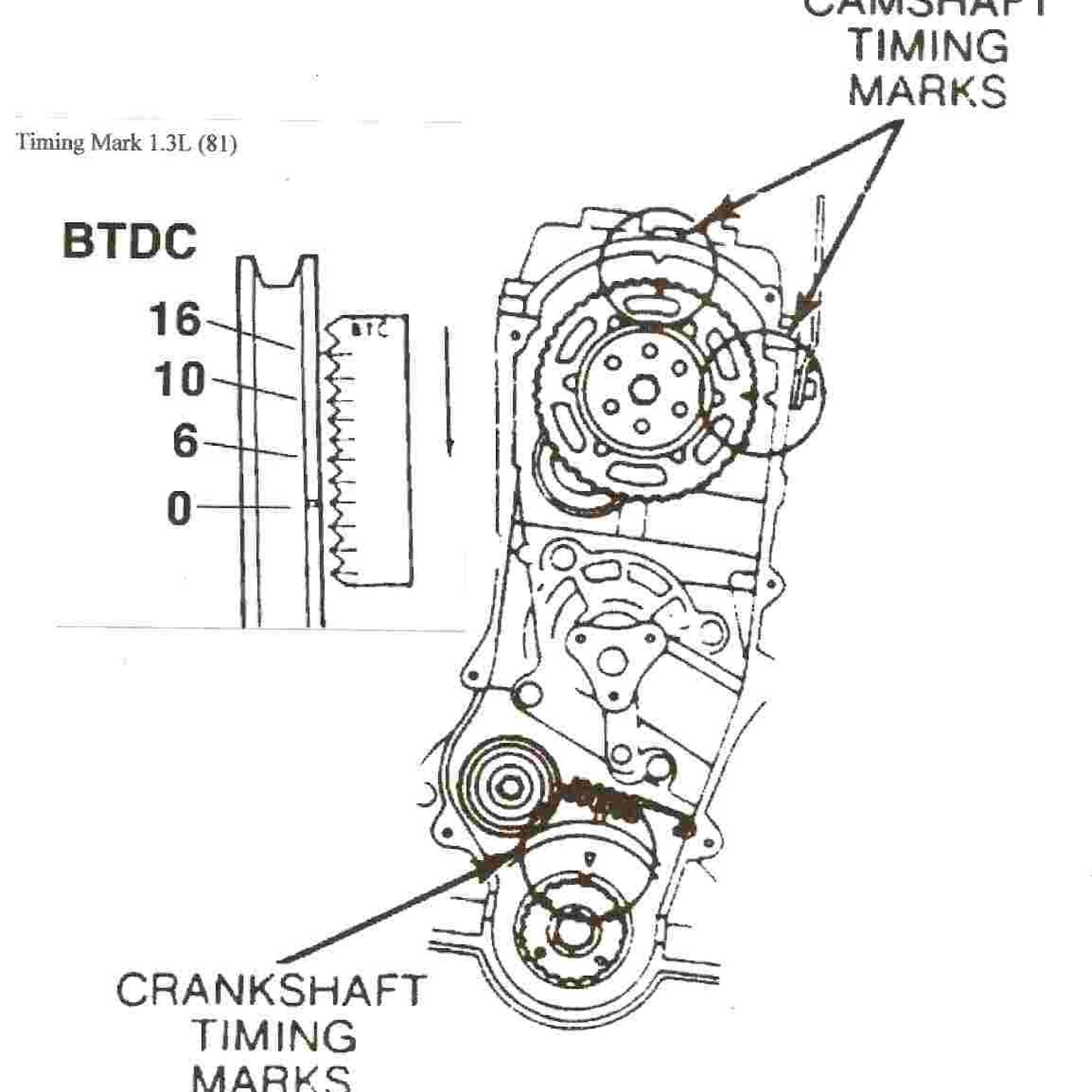 Ford Festiva Firing Order | Wiring and Printable