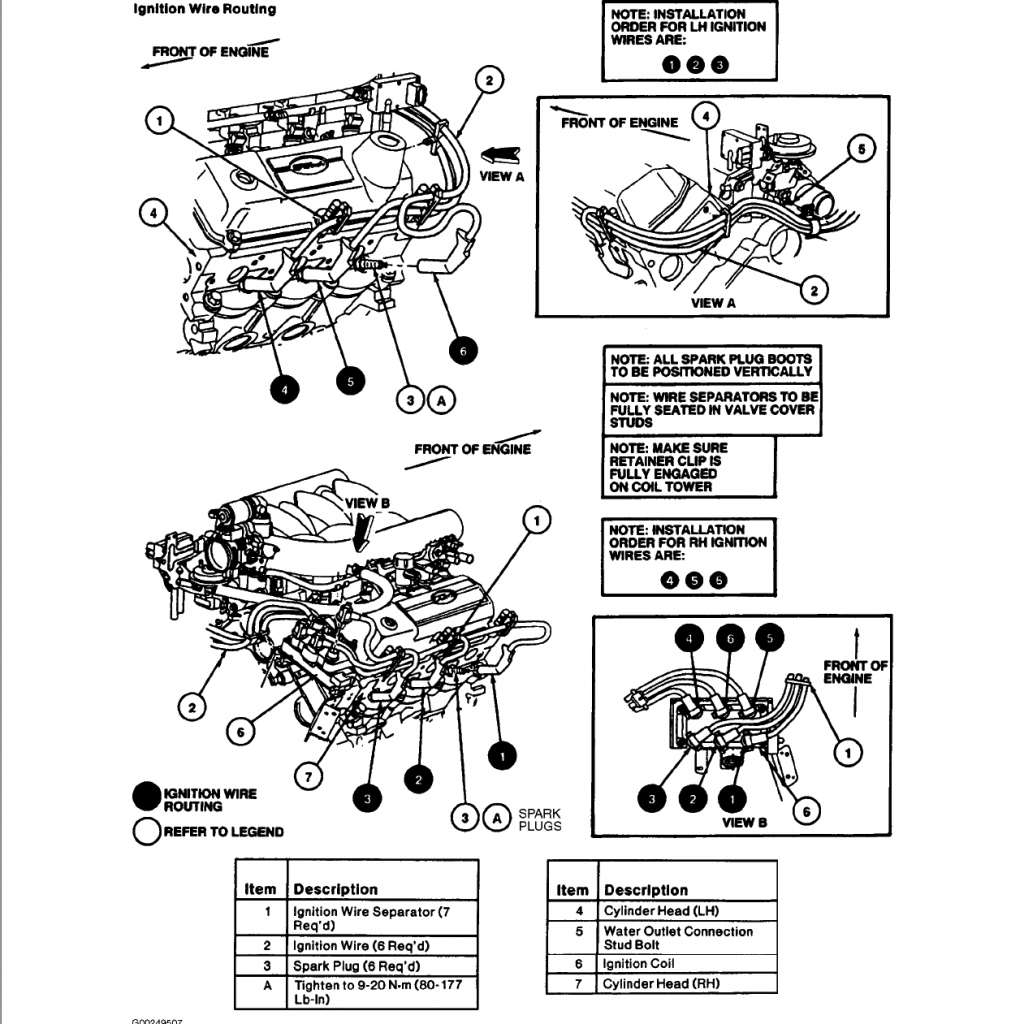 2001 Ford Mustang 3.8 V6 Firing Order | Wiring and Printable