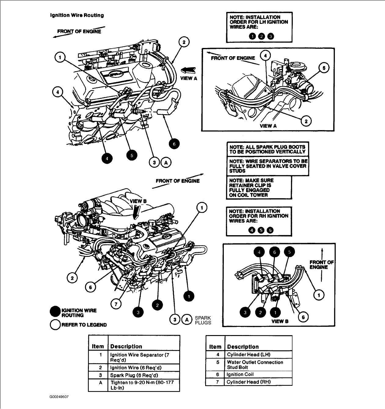 I Need The Firing Order On Coil For 1996 Ford Winstar 3.8 V-6