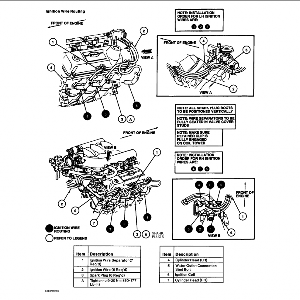 2003 Ford Windstar Spark Plug Firing Order | Wiring and Printable