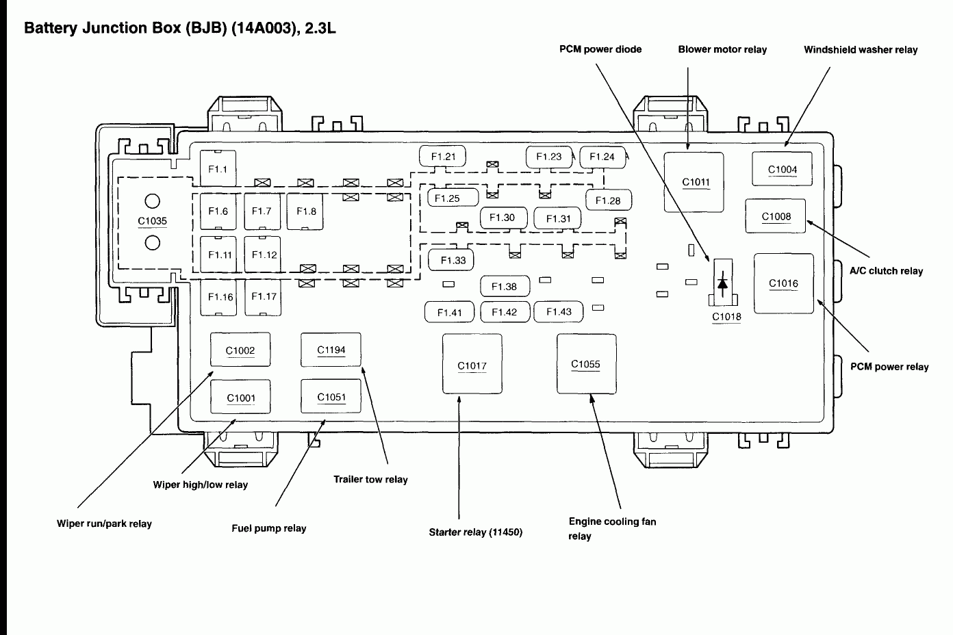 Looking For The Fuel Pump Relay On The 2003 Ford Ranger 4