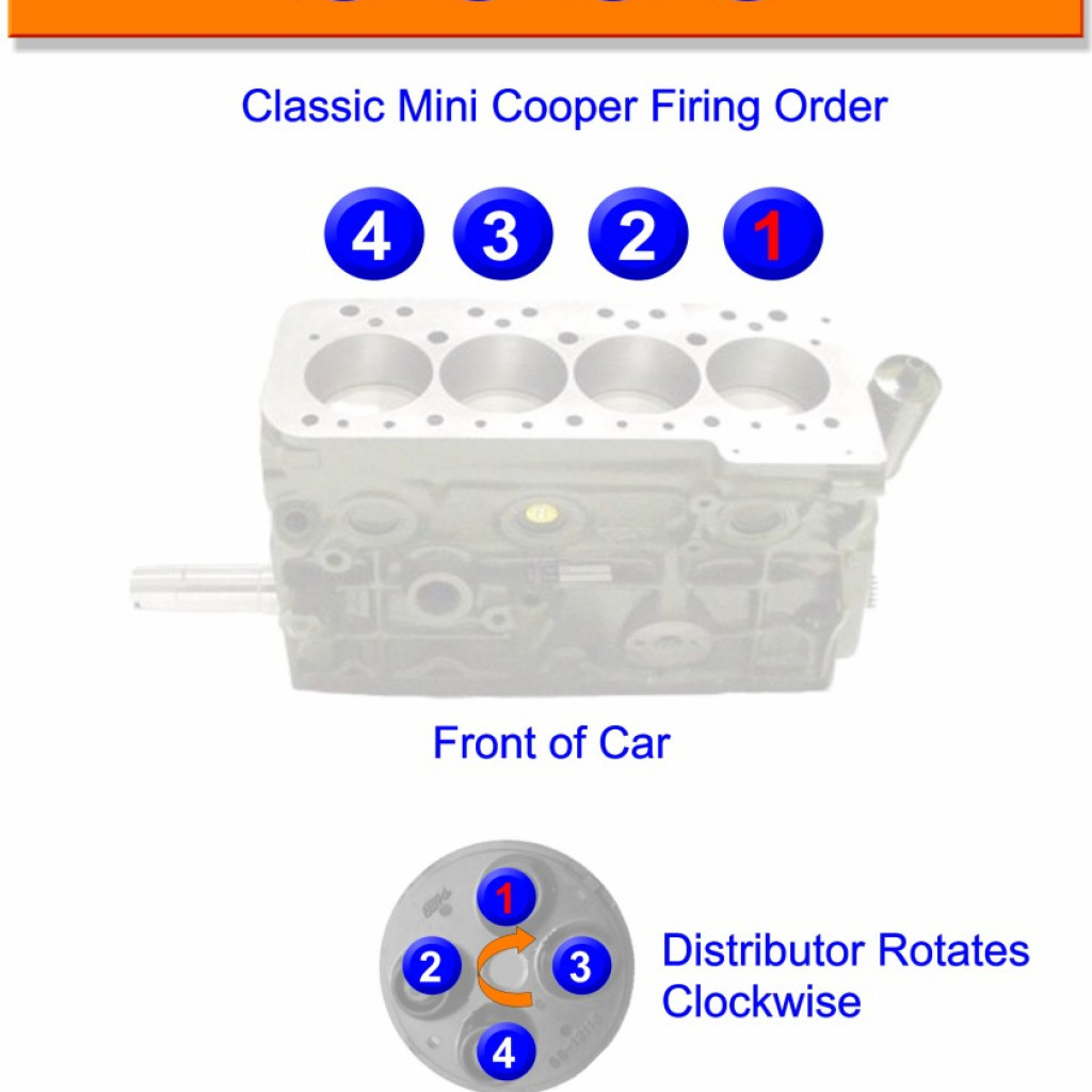 Ford Cleveland Firing Order Wiring And Printable Hot Sex Picture