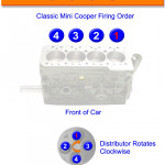 Mini Cooper Firing Order | Gtsparkplugs