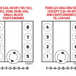 Nb_0264] Besides Ford 351 Windsor Firing Order Diagram
