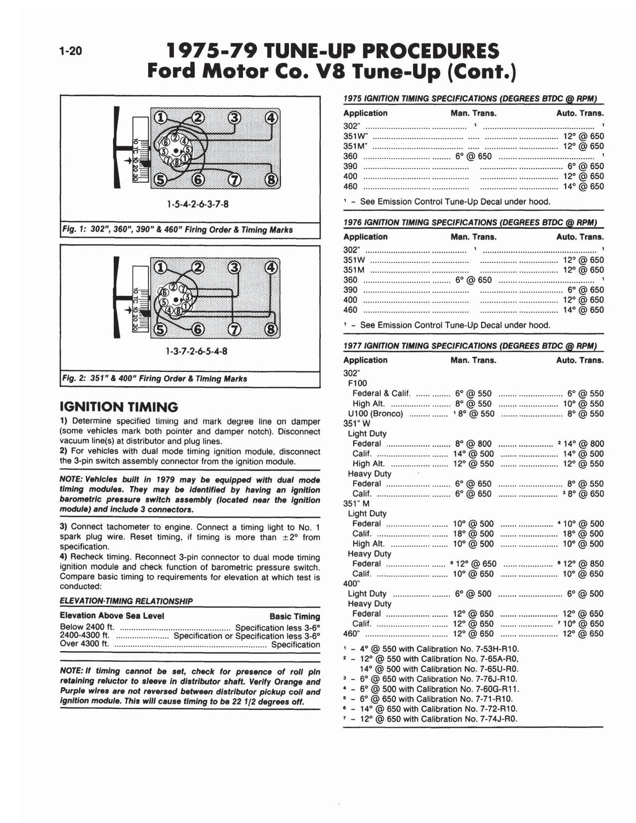 Need To Know Firing Order For 79 Ford 400 Ci