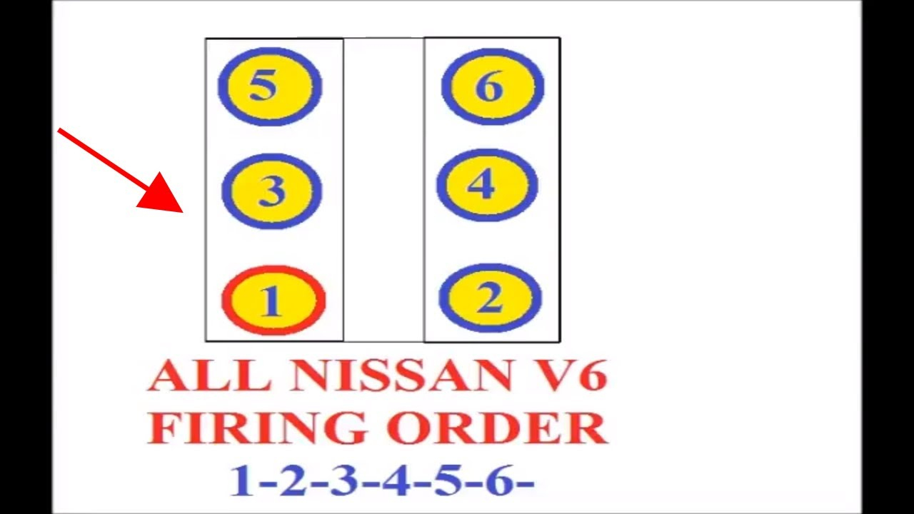 Nissan Firing Order V6 1 2 3 4 5 6 - Youtube