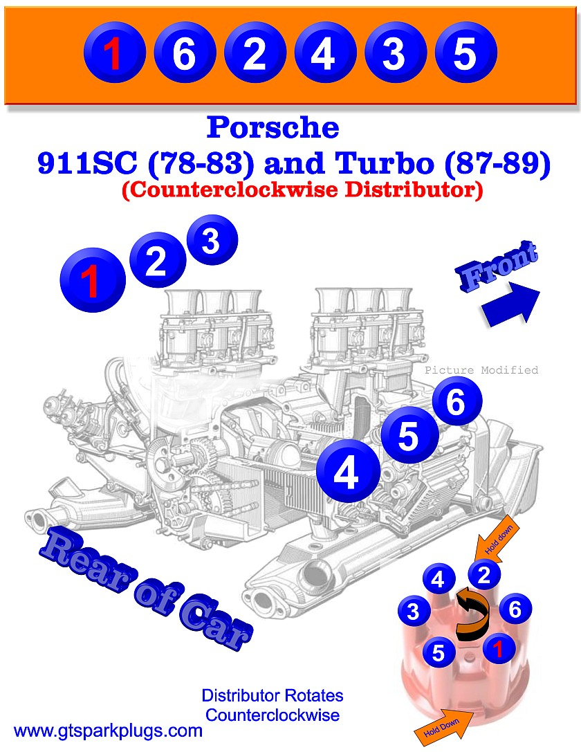 Porsche 911 Firing Order | Gtsparkplugs