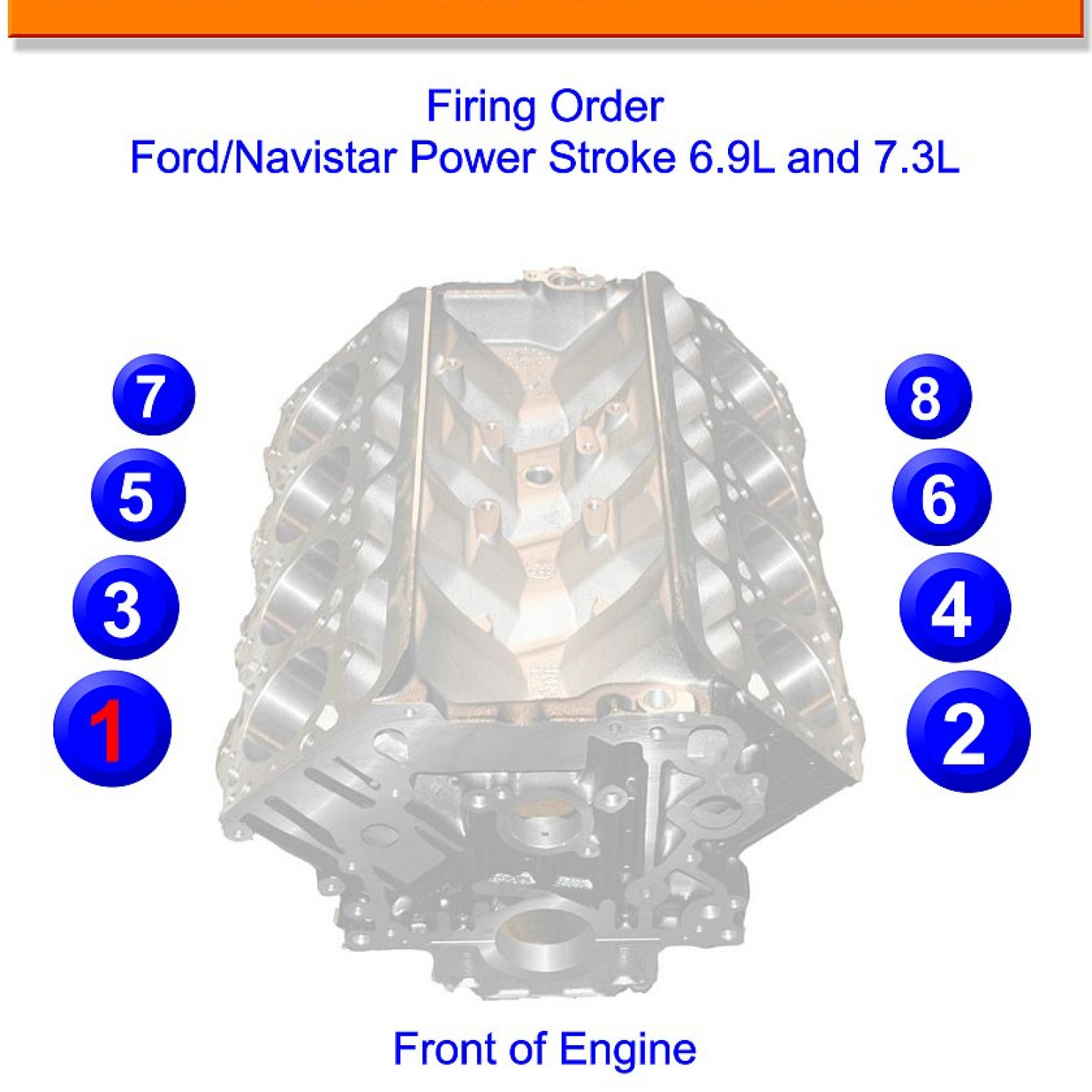 Ford 260 289 302 Firing Order | Gtsparkplugs | Wiring and Printable