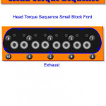 Small Block Ford Head Torque Sequence | Gtsparkplugs
