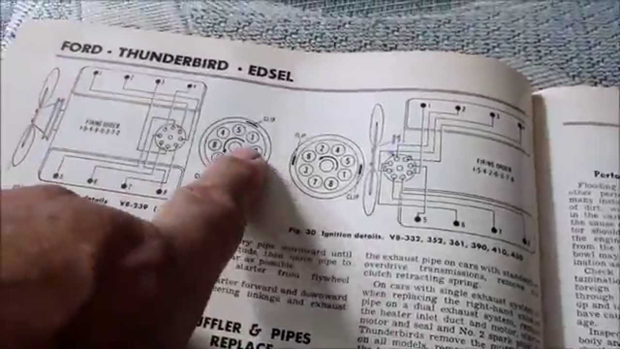 Timing Chain Y Block Ford Timing - Youtube