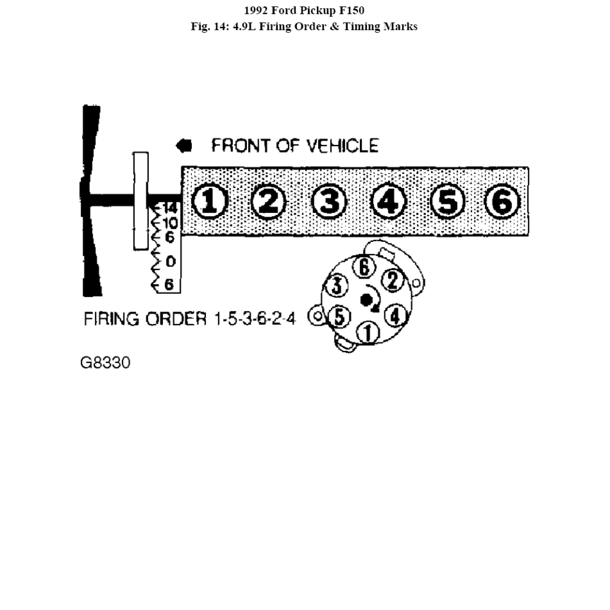 Firing Order Ford 300 6 Cylinder | Wiring and Printable