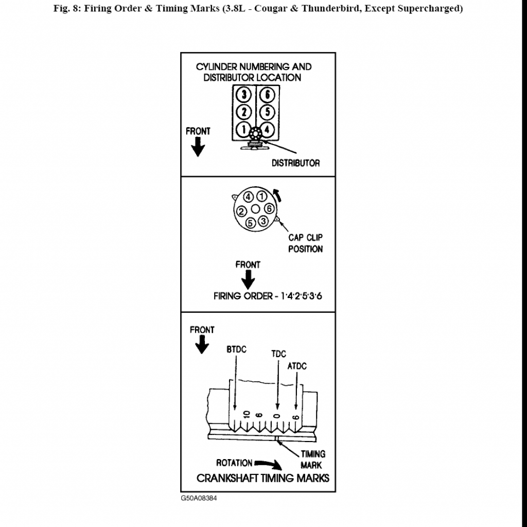Ford 302 Motor Firing Order Lmr Wiring And Printable ford-302-motor-firing-order-lmr-wiring-and-printable