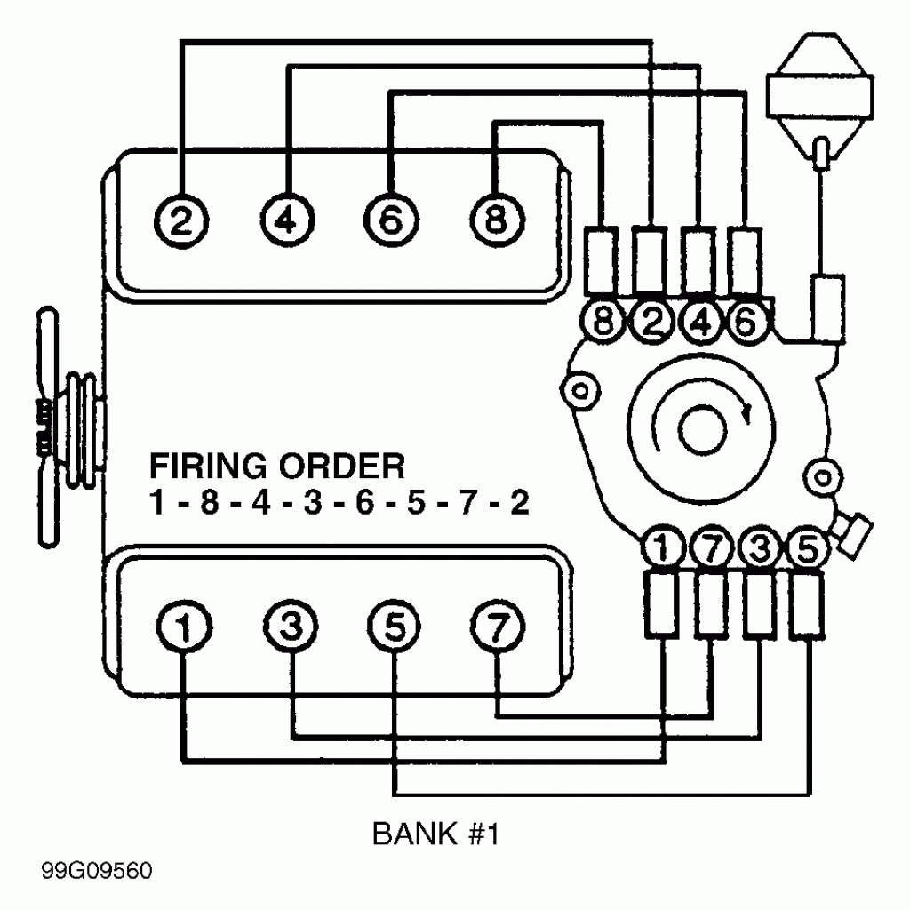 What Is The Firing Order Of A 1999 Chevy 5.7 Motor And Do | Wiring and