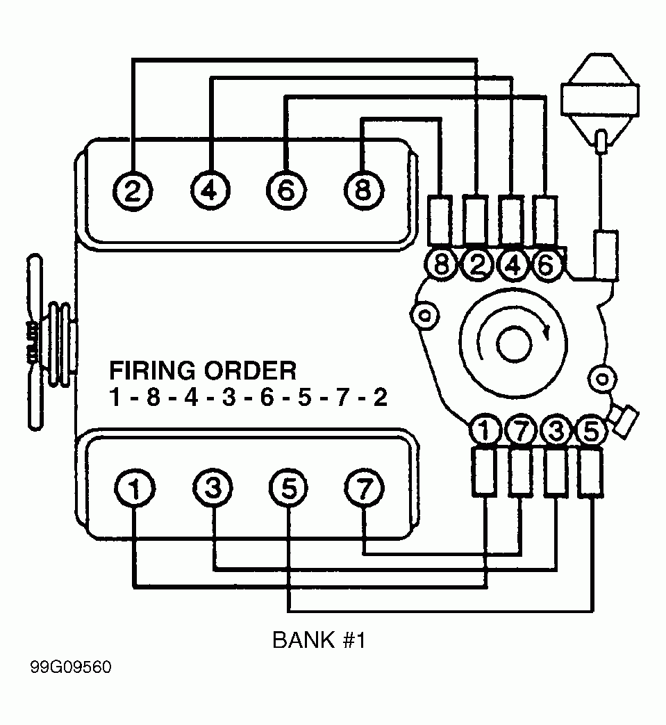 What Is The Firing Order Of A 1999 Chevy 5.7 Motor And Do