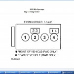 What Is The Firing Order On A 99 Kia Sportage &amp; Which Is #1
