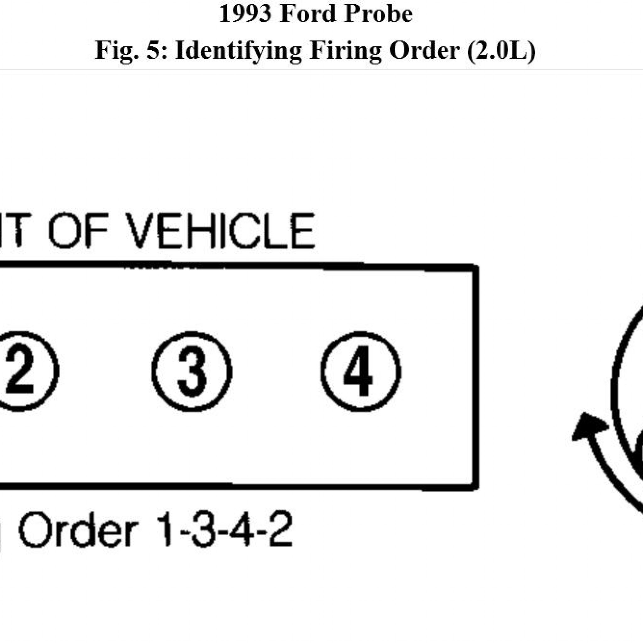 Ford 2.0 Firing Order