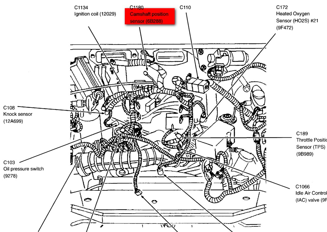 93 Ford Ranger 3.0 Firing Order | Wiring and Printable