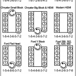 Zm_3665] V8 Firing Order Diagram Schematic Wiring