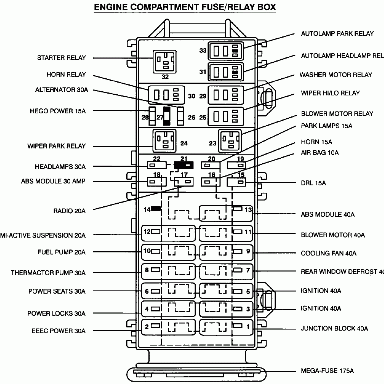 2003 Ford Taurus Firing Order | Wiring and Printable