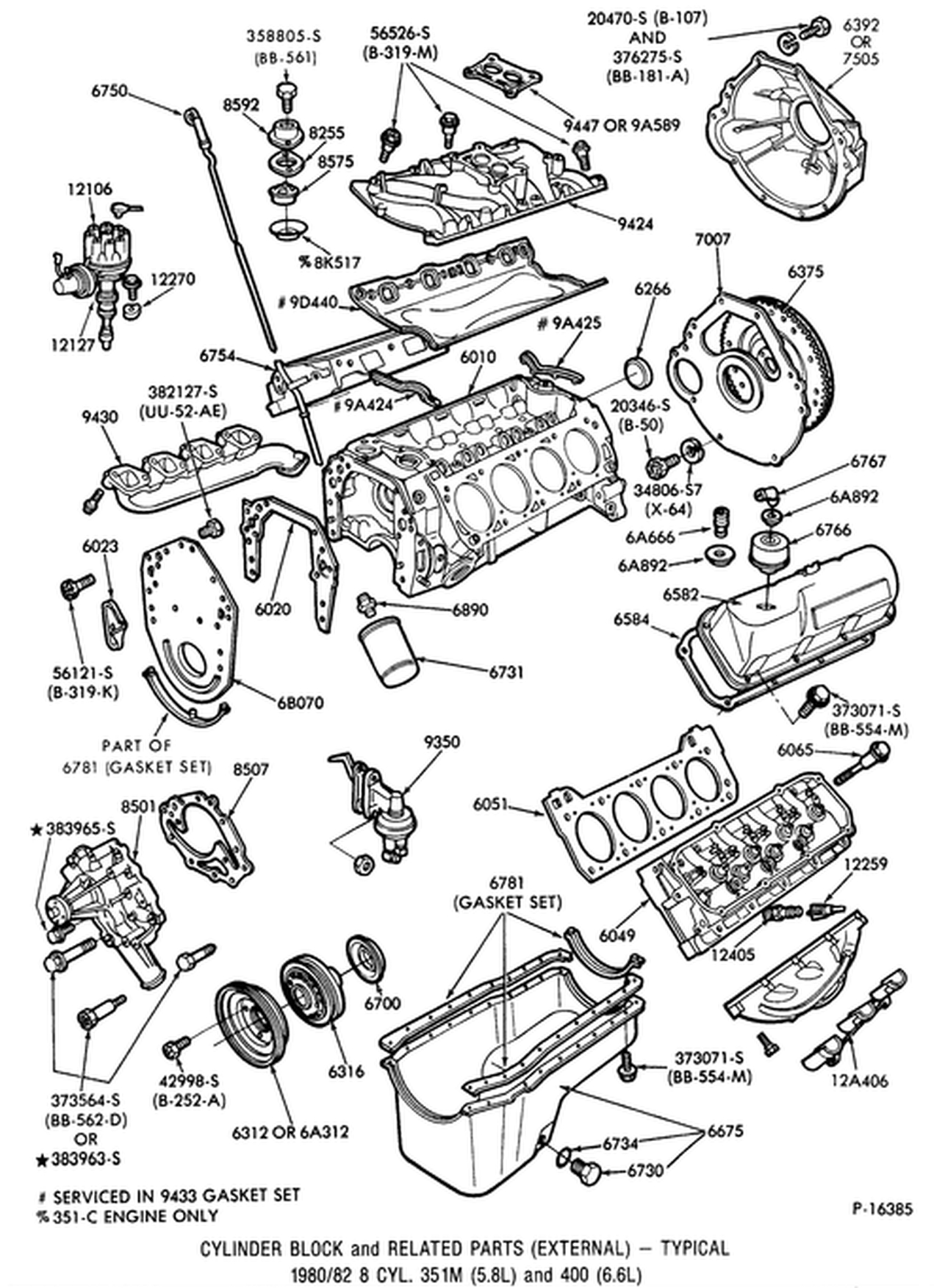 1977 351 Cleveland Engine Diagram - Dexter Axle Wiring
