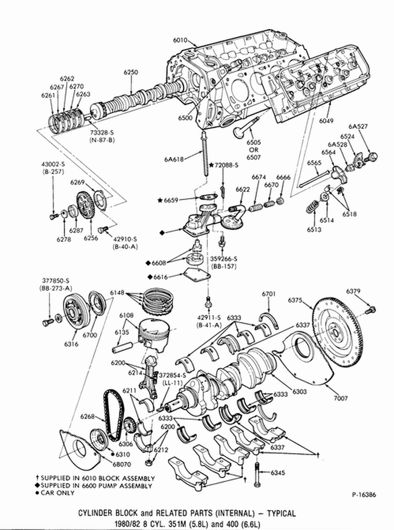 1977 351 Cleveland Engine Diagram - Dexter Axle Wiring