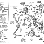 1987 Ford Ranger Engine Diagram - 454 Engine Firing Order