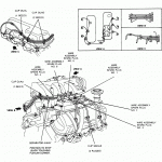 1991 1998 Ford Explorer Engine Diagram - Wiring Diagram