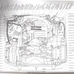 1991 Ford 5 0 Engine Diagram - More Wiring Diagrams Bound