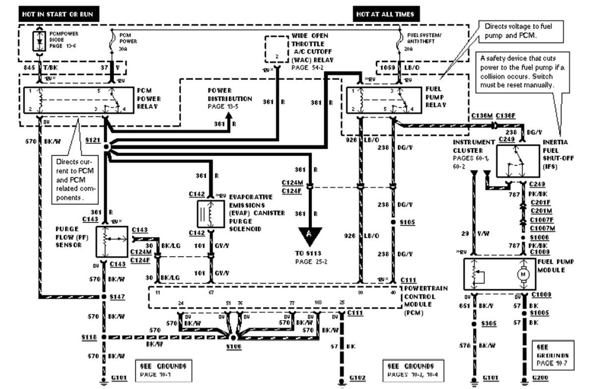 1998 Ford Ranger Engine Wiring Diagram #4 | Ford Ranger