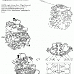 1999 Ford F 150 Spark Plug Wiring Diagram - 98 Dodge Dakota