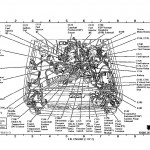 1999 Ford Ranger 4 0 Engine Diagram - Wiring Diagram Sockets
