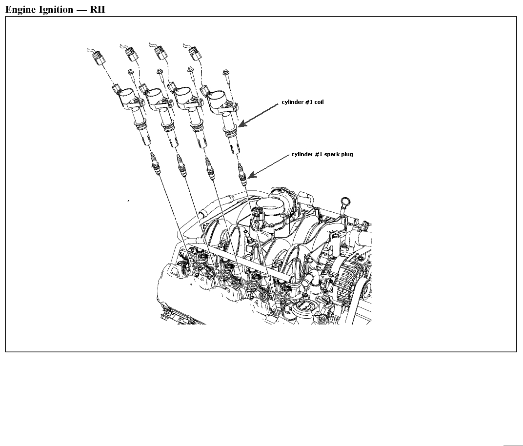 2001 Ford Escape Spark Plug Wiring Diagram - Process Flow