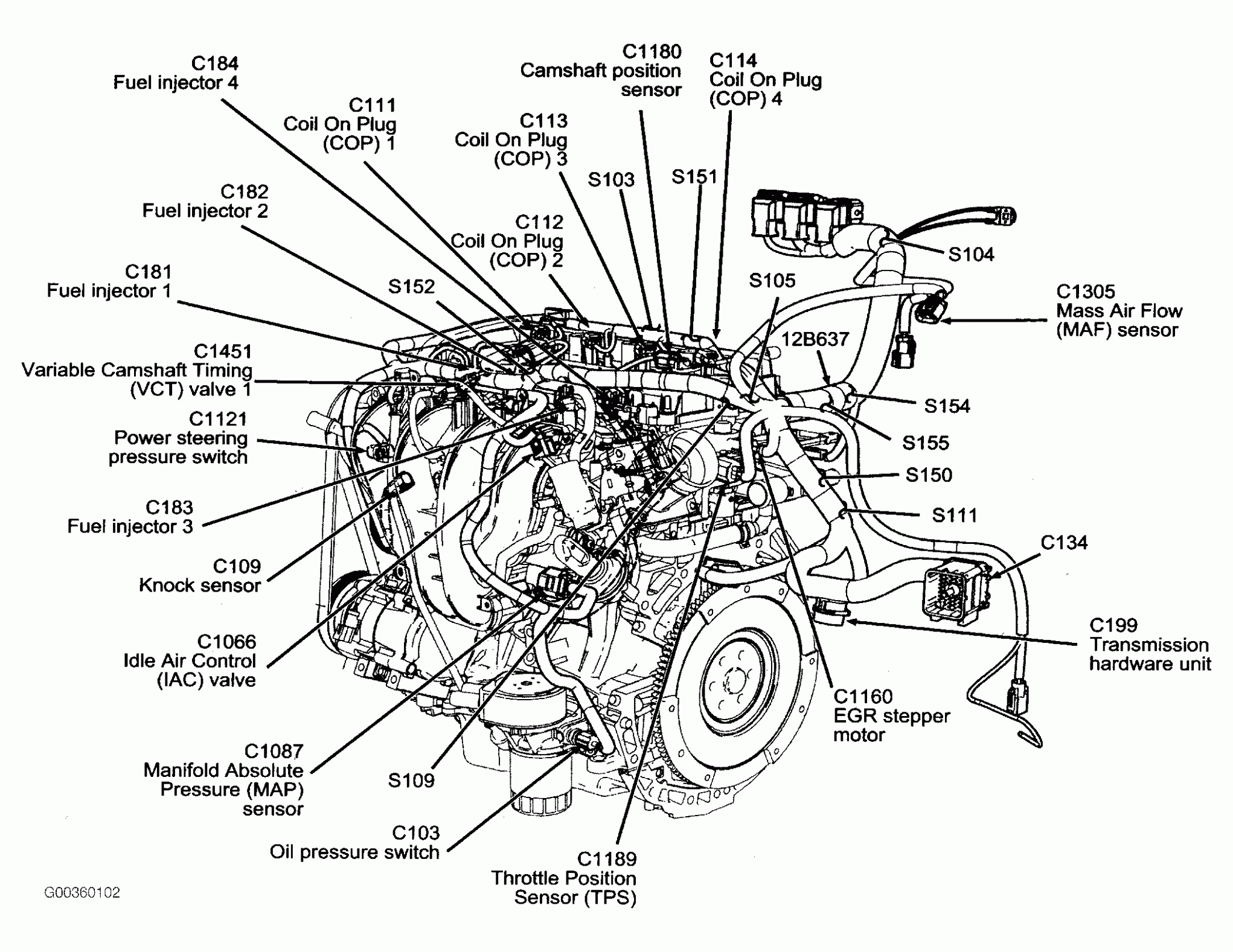 2001 Ford Escape V6 Cylinder Diagram - Wiring Diagram