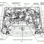 2001 Ford Taurus 3 0 Ohv Engine Diagram - 1989 Corvette Fuse