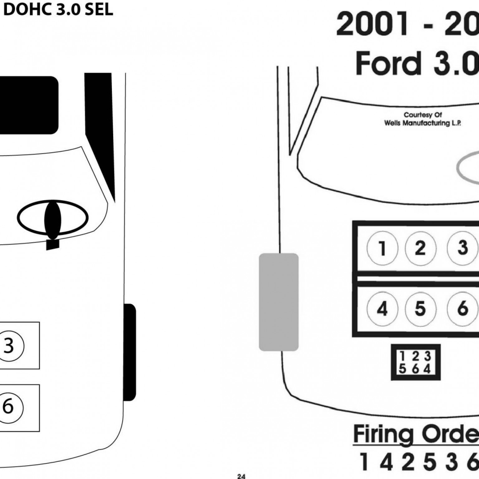 How To Replace Ignition Coil 01-07 Ford Taurus | Wiring and Printable